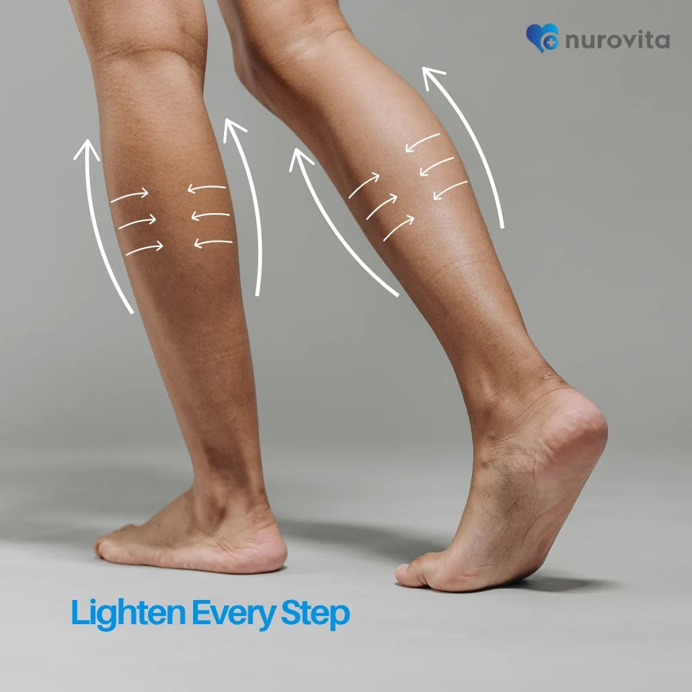 SwellClear® | Reduce Leg Swelling Naturally - Feel Relief in Every Step!