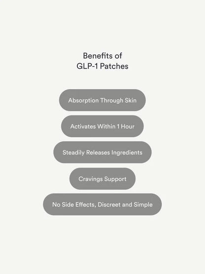 GLP-1 Patches